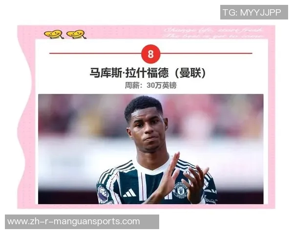 全球足球球星实力榜单各国顶级球员综合评分排名解析