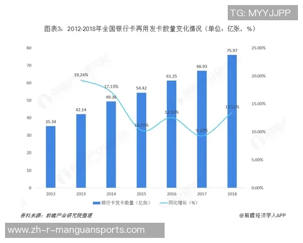 国足球星卡的价值巅峰年份探讨及其市场趋势分析